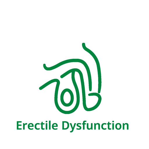 Erectile Dysfunction