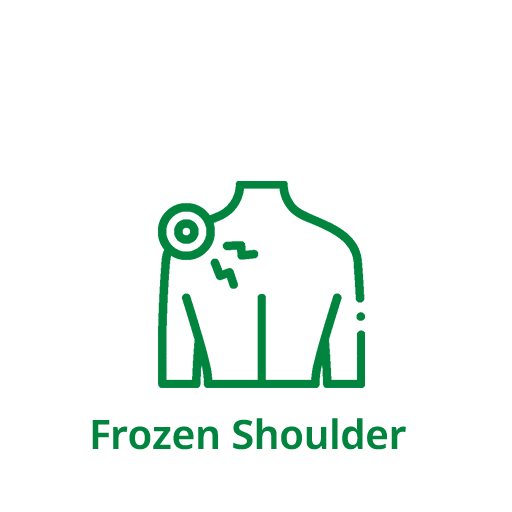 Frozen Shoulder
