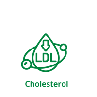 Cholesterol