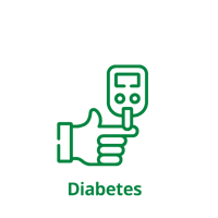 Diabetes