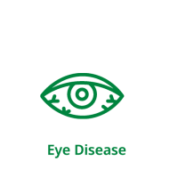 Eye Disease