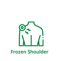 Frozen Shoulder
