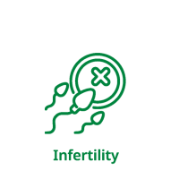 Infertility